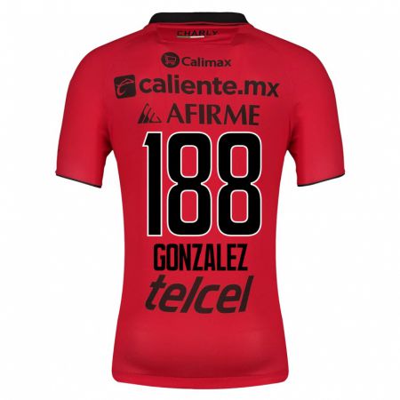 Kandiny Muži Jorge González #188 Červená Dresy Hazai Csapatmez 2023/24 Triĭká