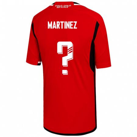 Kandiny Muži Iván Martínez #0 Červená Dresy Idegenbeli Csapatmez 2023/24 Triĭká