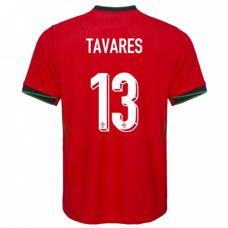 Kandiny Deti Portugalsko Nuno Tavares #13 Červená Dresy Hazai Csapatmez 24-26 Triĭká