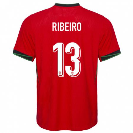 Kandiny Deti Portugalsko Antonio Ribeiro #13 Červená Dresy Hazai Csapatmez 24-26 Triĭká